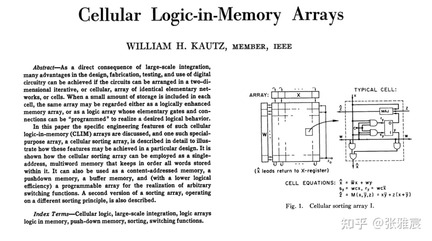 eff8fb4e766d5a535e9859de58895860 - in memory computing 存内计算是学术圈自娱自乐还是真有价值？