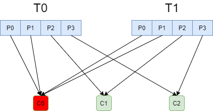 eff9adb5a086691e56b5d68bec68ffcf.png