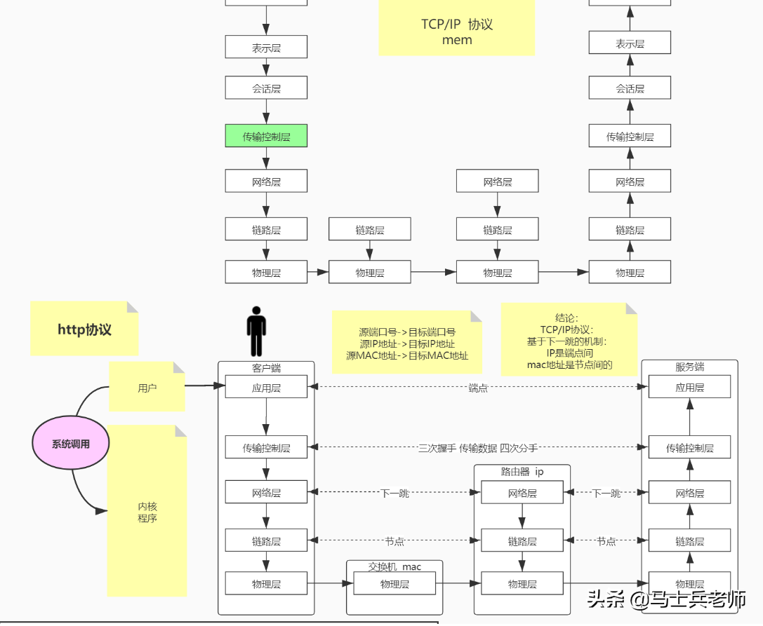 effc7f4f182bc16ee798bf38f8ac689b.png
