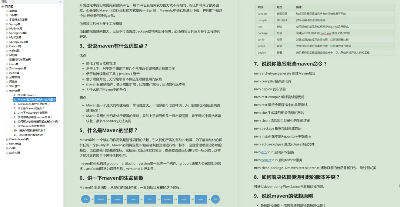 惨了！从阿里内网偷扒下来的Java面试笔记，被大佬当面逮住了