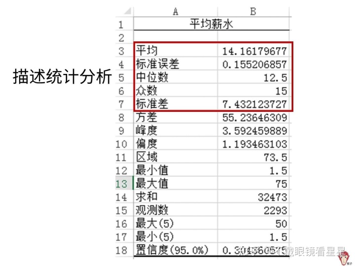 excel 异常来自 hresult0x800ac472_数据分析初级（三）—使用Excel分析_提姆葉yezhongli的博客CSDN博客