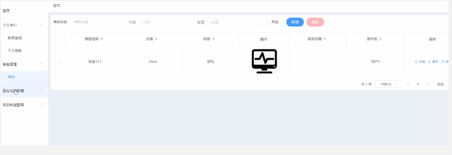 基于SpringBoot的“在线BLOG网”的设计与实现（源码+数据库+文档+PPT)