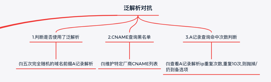 f00c459a210859e2f6564c6dcf8c40b0.png