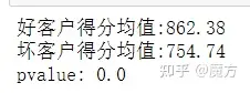 金融风控数据分析-信用评分卡建模