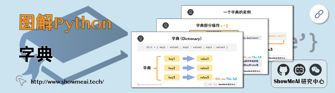 python字典