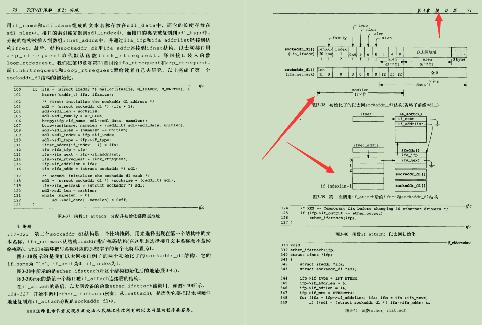 老公熬夜都要看完：阿里巴巴自爆920页的TCP/IP学习笔记