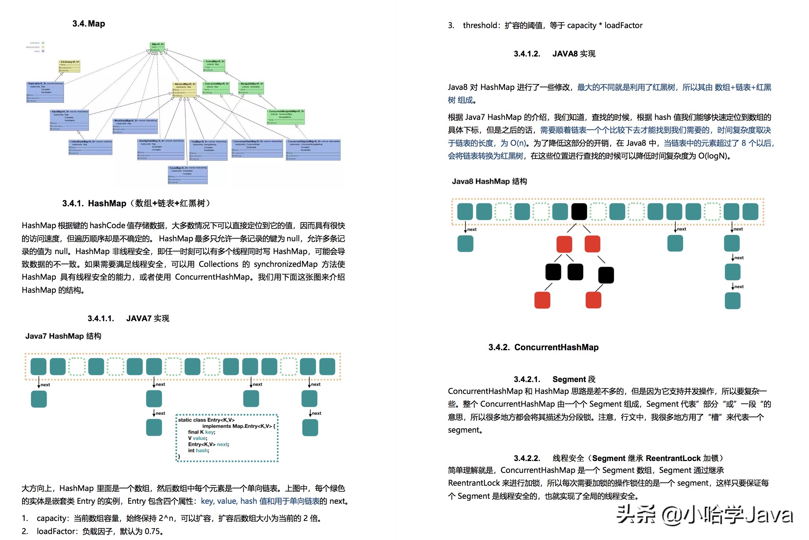 分享阿里P8资深架构师总结的一份Java核心知识pdf，看完薪资翻倍