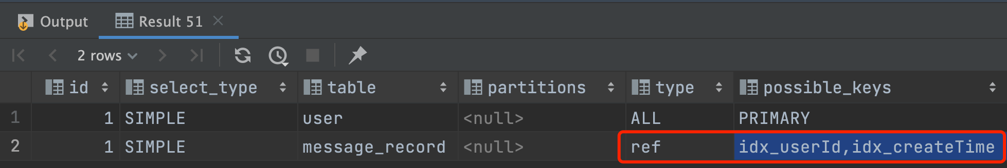 一句慢 SQL 执行 600 秒?!你咋不上天呢