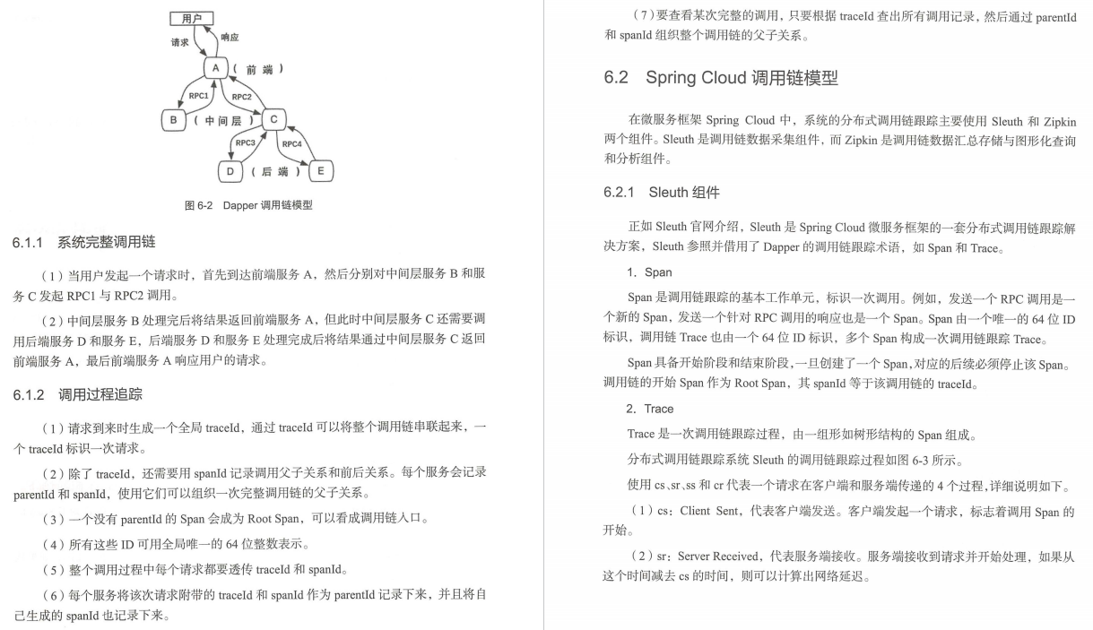 基于Docker+Kubernetes，微服务容器化开发实战