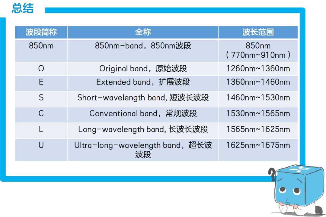 f02143ec9671d60a29cd722998d3f851.png