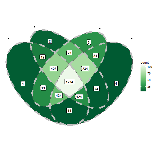 plot of chunk unnamed-chunk-5