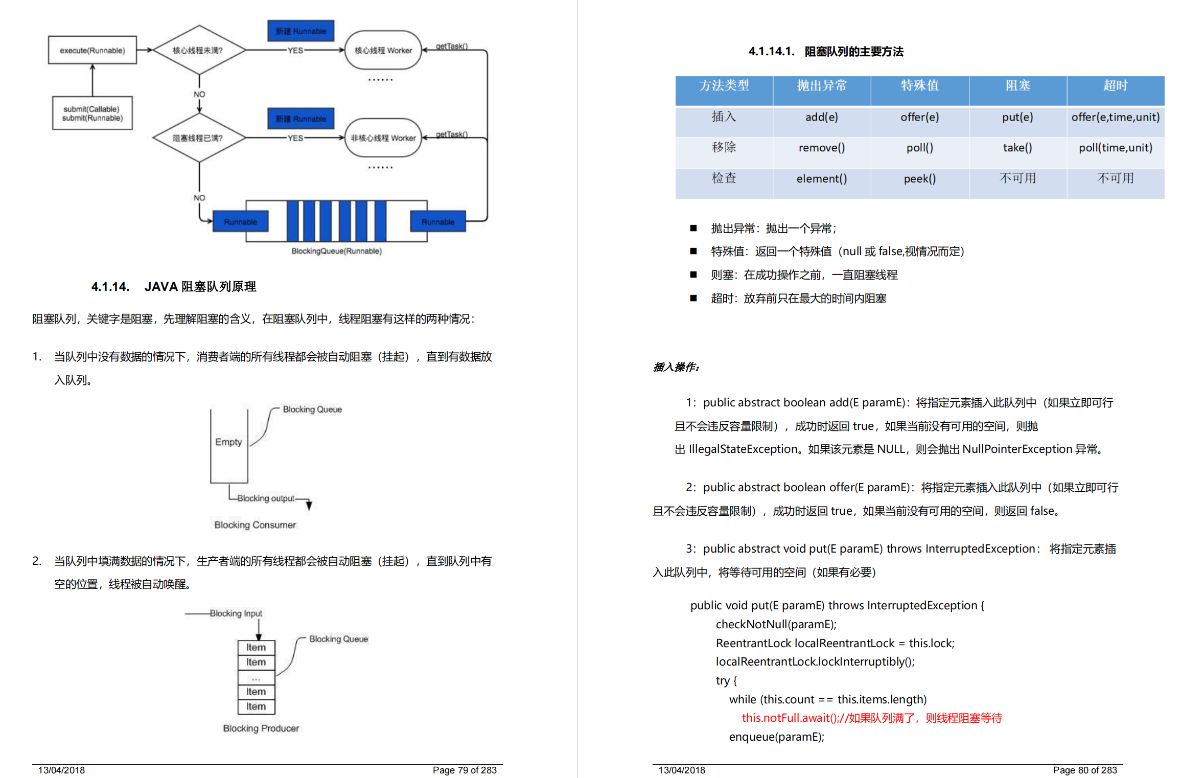 大厂炸锅了！这份全程无尿点的Java彩版面试开挂攻略在GitHub火了