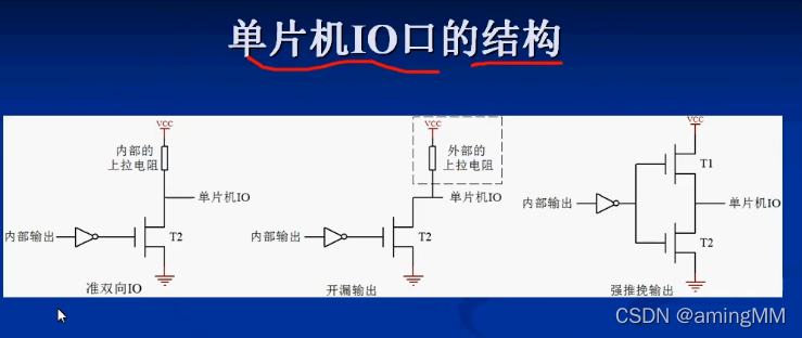 开发知识点-普中51-单核-A2单片机_单片机_55