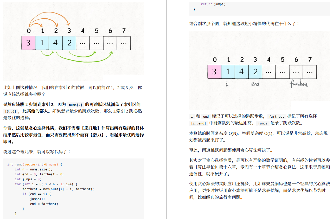 膜拜！字节大神总结的666页大师级算法宝典，分分钟团灭LeetCode