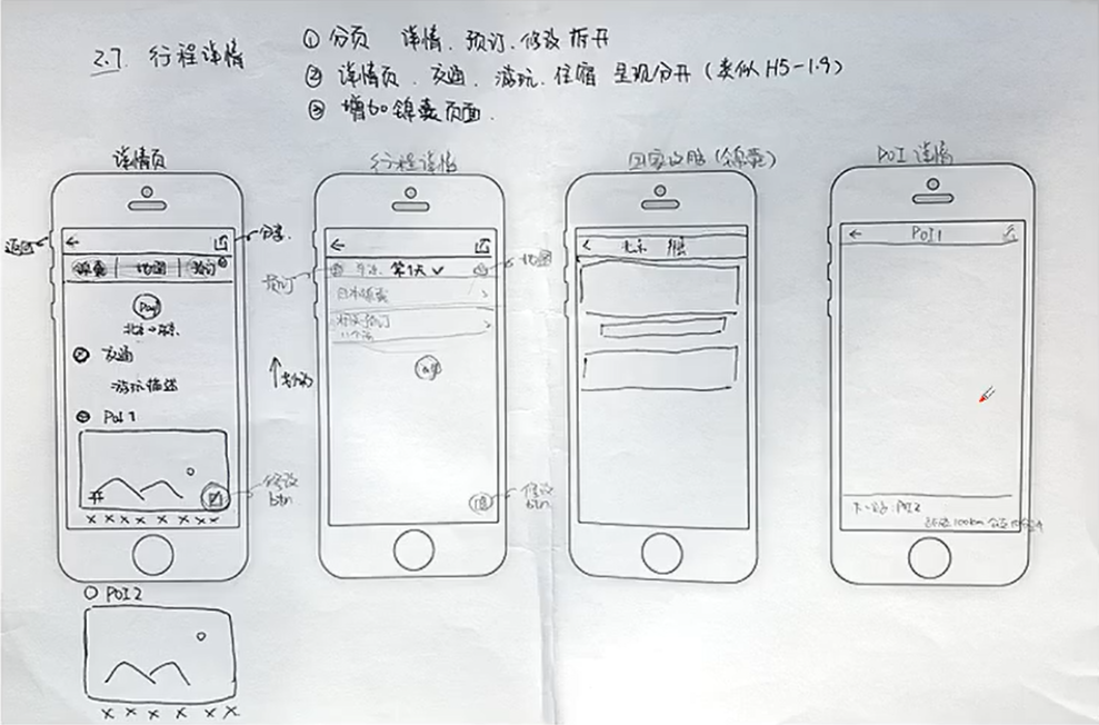 pm进阶之路绘制axure原型