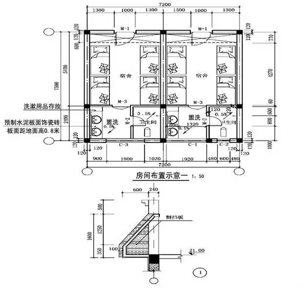 平面的正面投影怎么画必看建筑平面图识读技巧