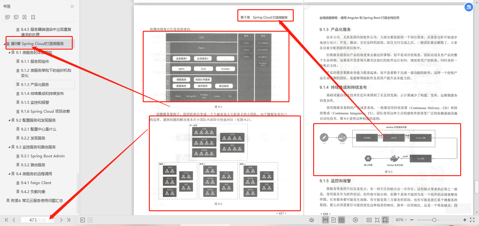 阿里技术总监打造516页全栈技能修炼手册,全栈是一种眼界