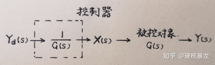 f038fd23ba232ddcc4ee951d98227c54.png