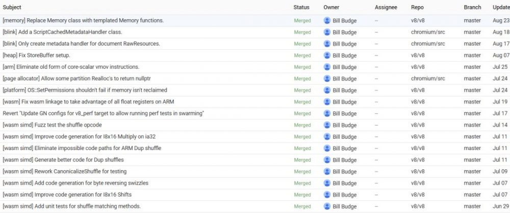 图0:64岁谷歌老程序员的补丁 vs 35岁中年程序员的焦虑