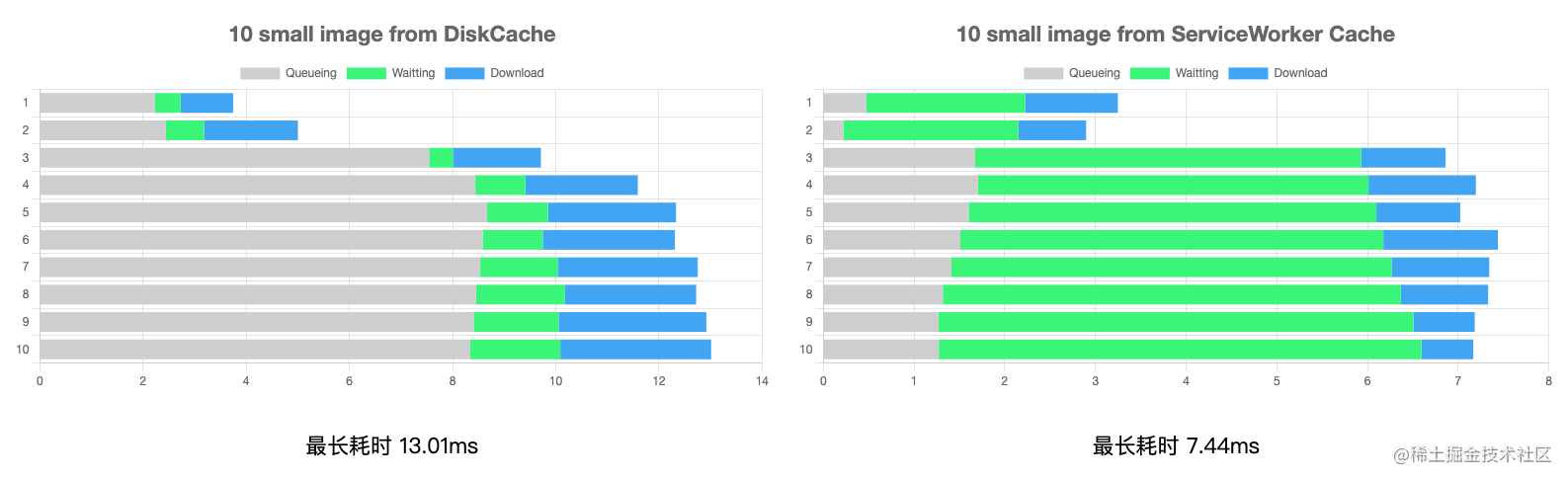 image-20220421013924399