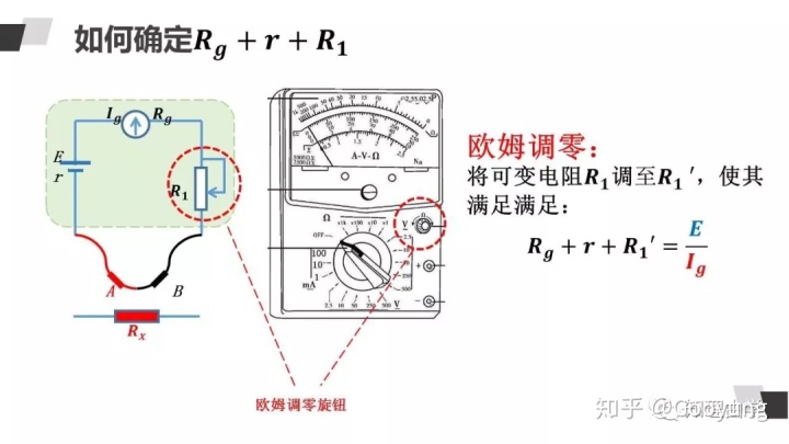 欧姆表指针偏转过小