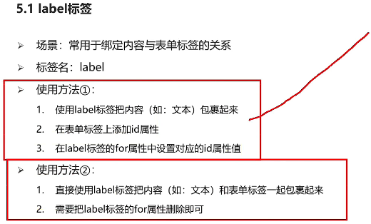 html基础(列表(ul、ol、dl)、表格table、表单(input、button、label)、div和span、空格nbsp)