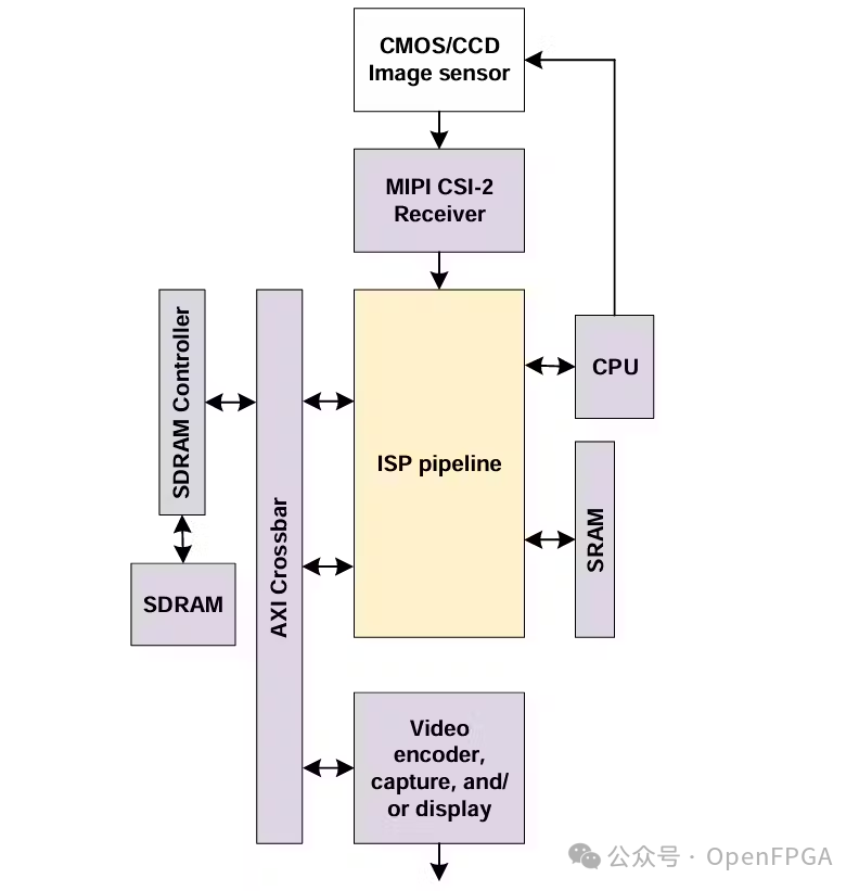 f0564baaedcf5d75dc8d3ac846fb8ddd.png