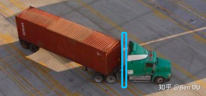 主要原因是避免在接挂后,转弯时,半挂车不会将牵引车驾驶室撞坏;在