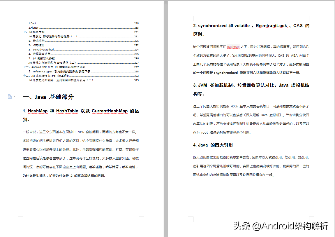 上月成功拿到字节跳动offer，全靠我啃烂了这份最新面试题