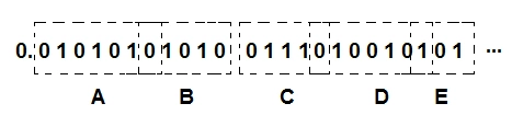 数字图像算术编码python_算术编码简介