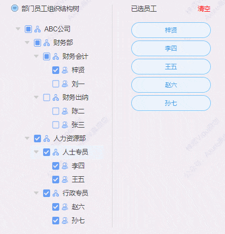 【Axure高保真原型】多级树形穿梭框选择器