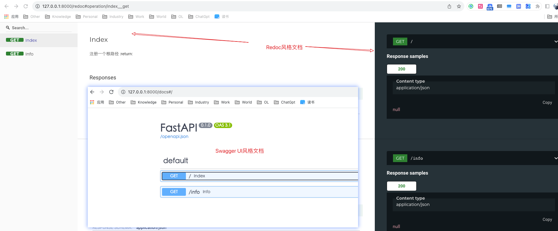 Python框架篇(1):FastApi-快速入门