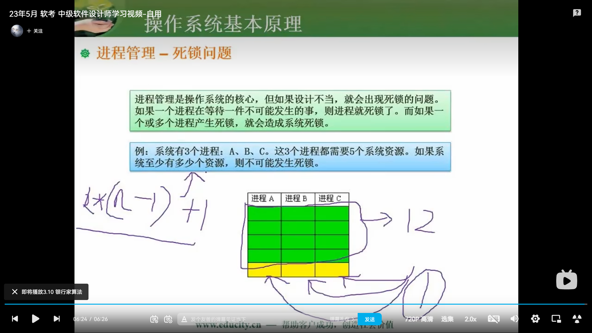 两周备战软考中级-软件设计师-自用防丢 (https://mushiming.com/)  第35张