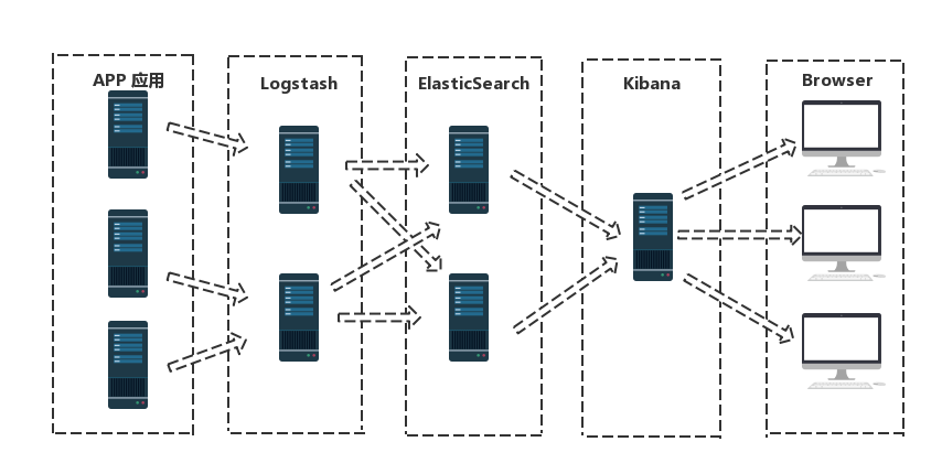 cmd-markdown-logo