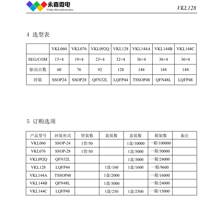 抗静电段码屏驱动VKL128小尺寸低功耗段码LCD液晶显示屏仪器仪表驱动IC  的图4