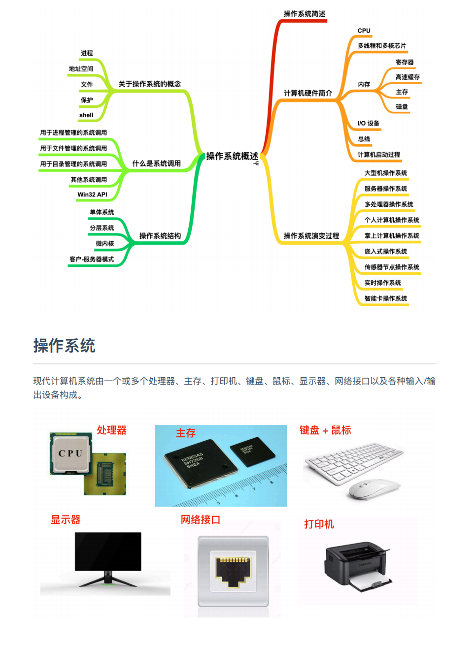 躲在被窝偷看10W字：操作系统+程序员必知硬核知识大全，爱了