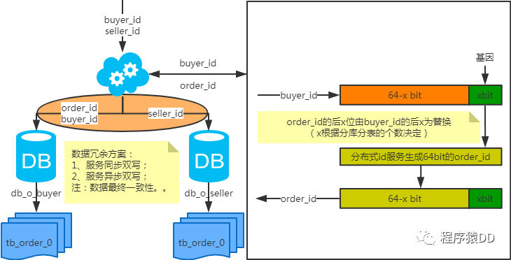 f085d357979e75f6ae9be8b5837b343c.png