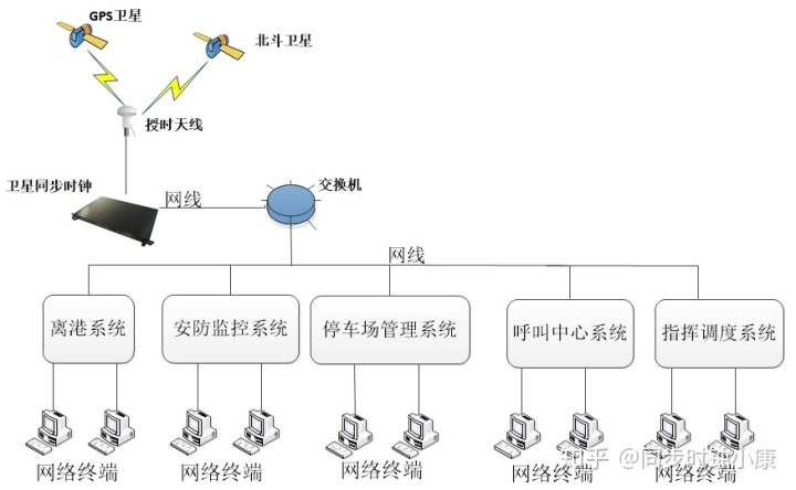 f0907d6c929ebaa918c491b9926accba.png