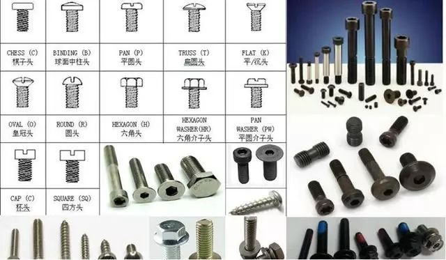 内六角尺寸规格_螺栓规格型号大全