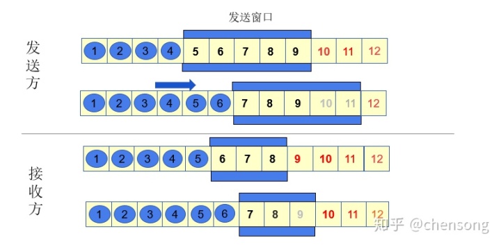 f0966e67607781019599cd3f566e386a.png