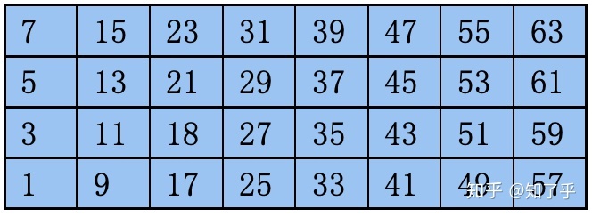 f09763264f77c4d4e33068fa0cd11db5.png