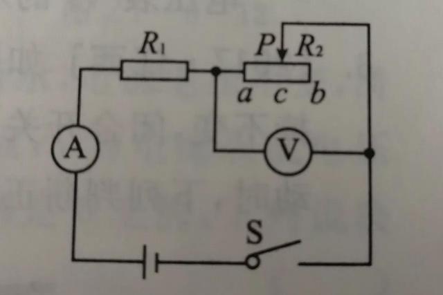 f098fe83030fffa0a33bfd4a4890c254.png