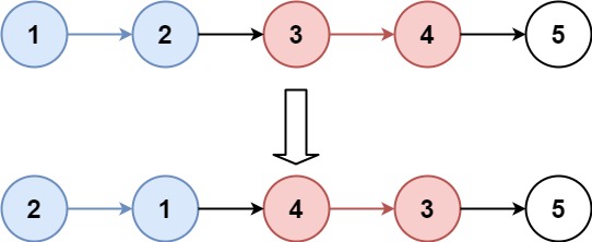 LeetCode<span style='color:red;'>链</span><span style='color:red;'>表</span>hard <span style='color:red;'>有</span><span style='color:red;'>思路</span>？但写<span style='color:red;'>不</span>出来？