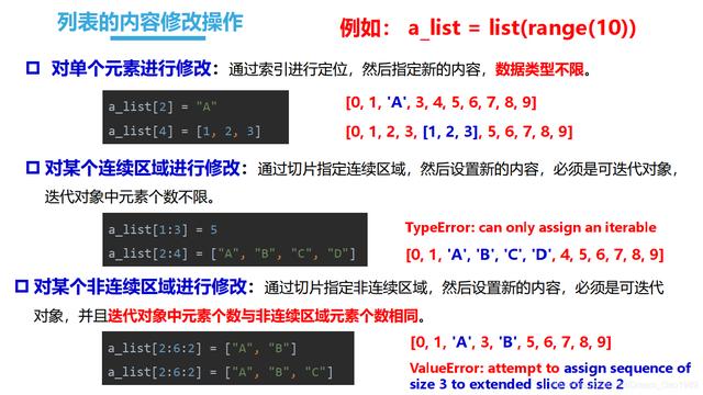 list选取多个元素 python_手把手教你学Python之列表list_高僧血葫芦的博客-CSDN博客