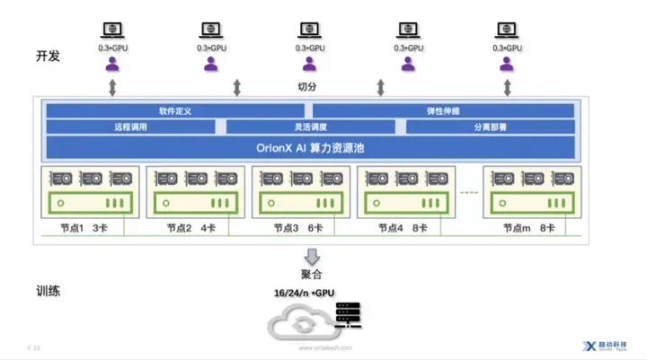 从古籍到AI：南京农业大学在智能研究领域的突破_语言模型_03