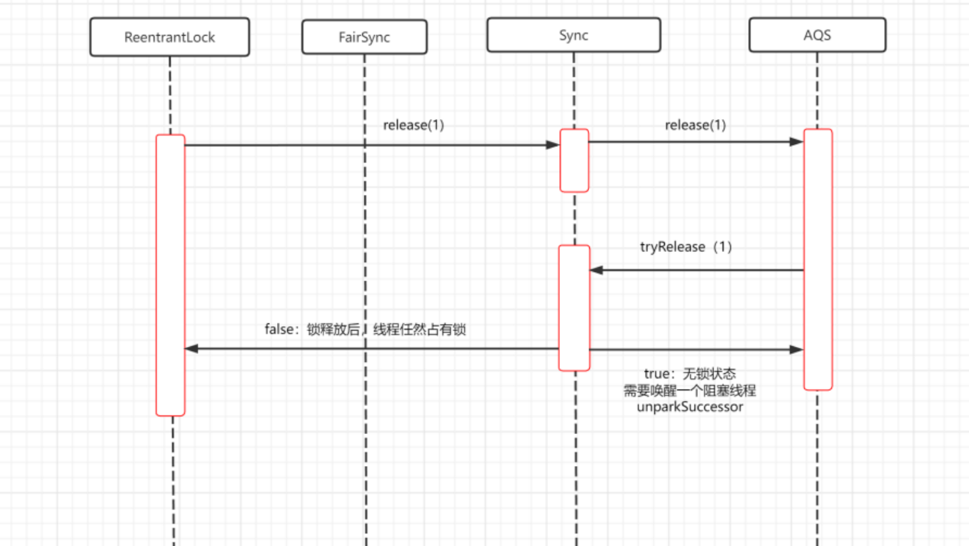 jvm