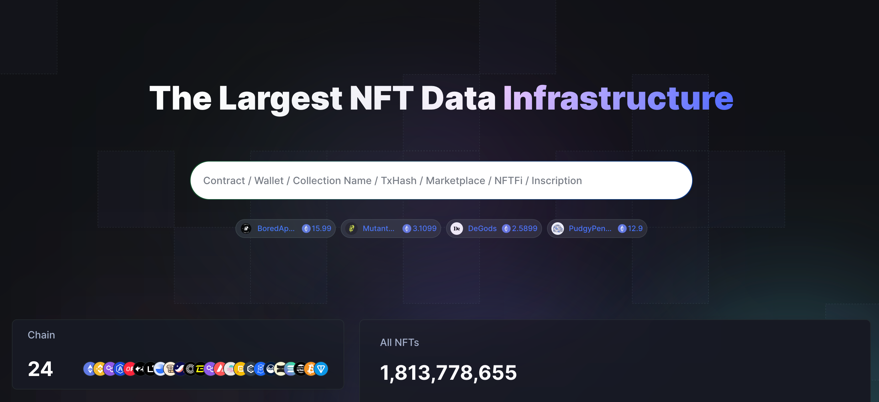 NFTScan 与 Scattering 达成合作伙伴，双方将共同解决混合 NFT 数据需求