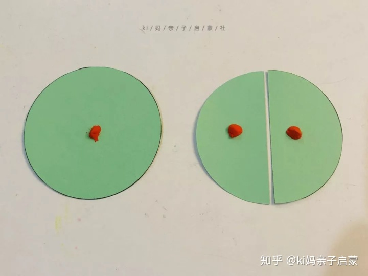 一个圆怎么平分三份_怎么教幼儿园的孩子学数学?-CSDN博客