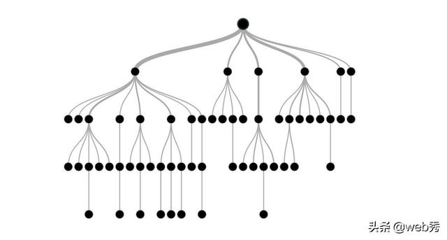 f0a86a1e9cac220d461d2bd0b23d3452.png