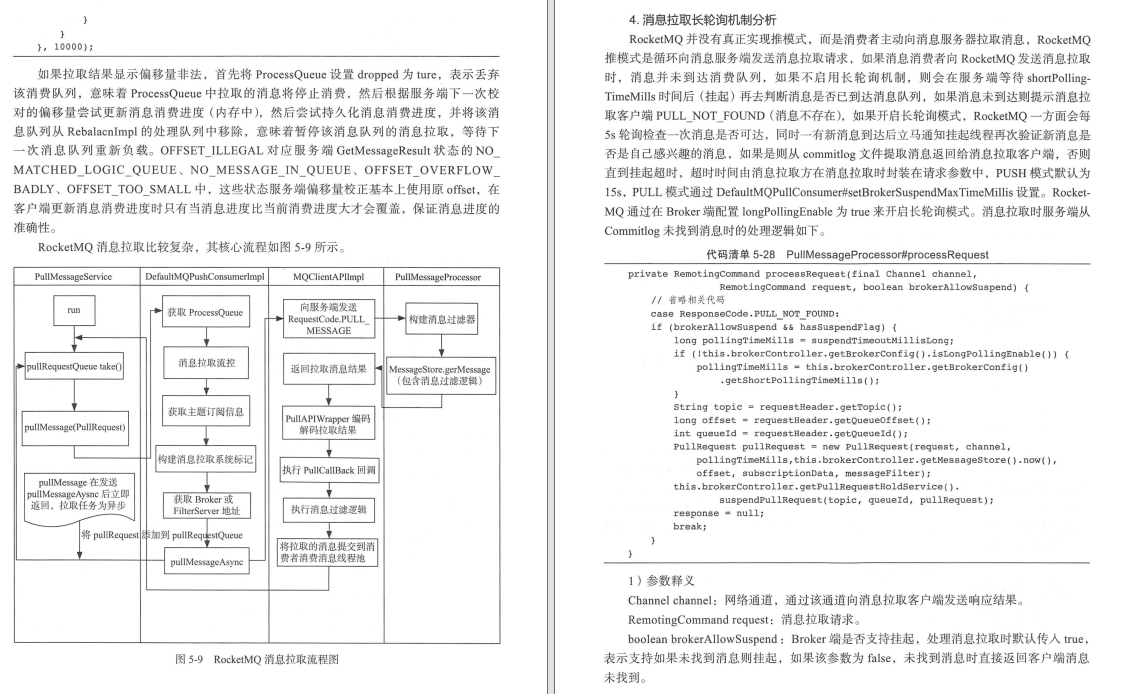 来了来了！Alibaba中间件大牛手撸RocketMQ技术内幕手册惨遭开源